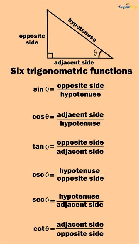 Trigonometric functions .